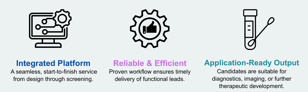 Nanobodies platform advantages