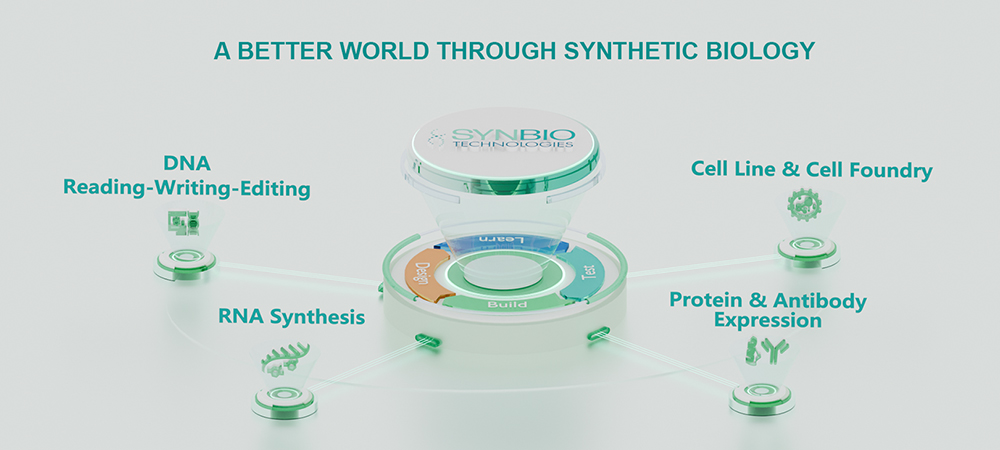 Synbio Technologies